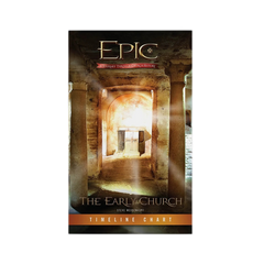 Timeline Chart of the History of the Early Church - Epic (English)