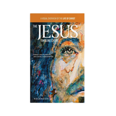 Life of Jesus Timeline Chart (English)