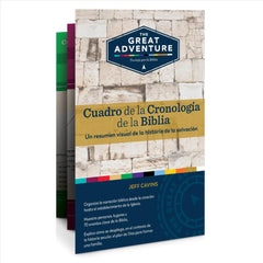 Cuadro de la Cronología de la Biblia en Español - Sistema Great Adventure Bible
